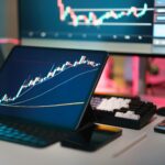 Driving Measurable Business Outcomes